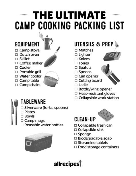 camping cooking equipment list